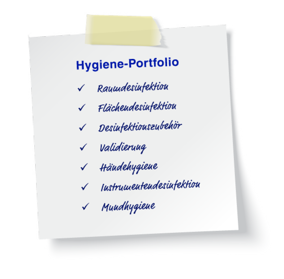 Hygiene Produktportfolio